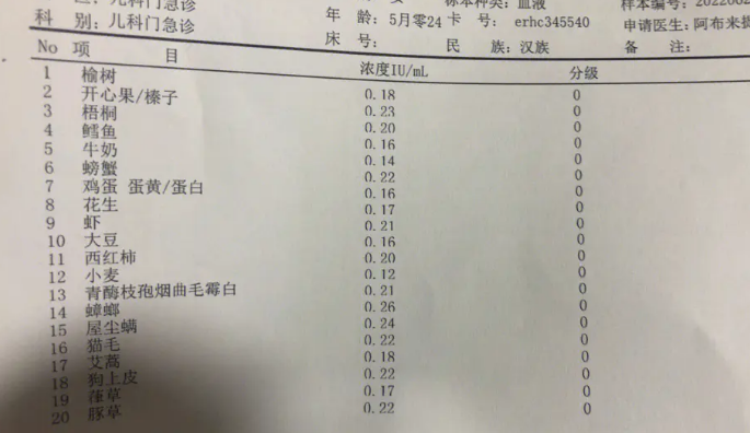 為什么醫院不給查乳糖不耐受