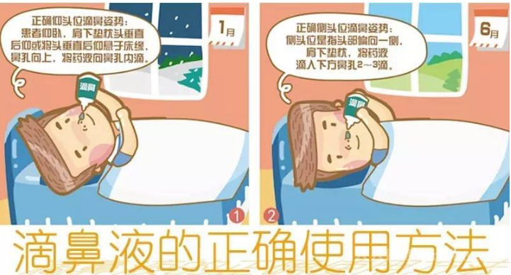 滴鼻液的正確使用方法