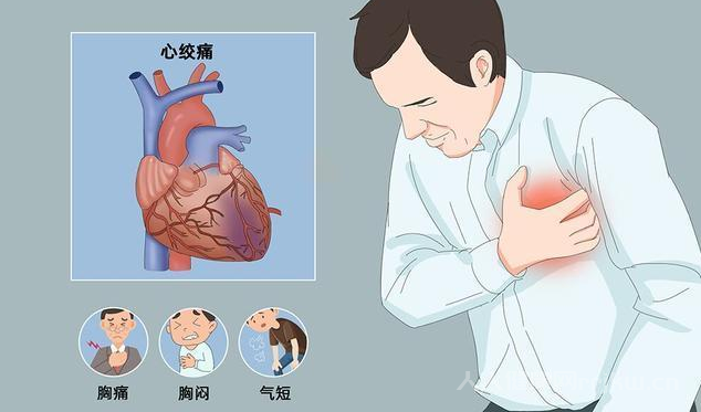 呼吸困難的8個表現