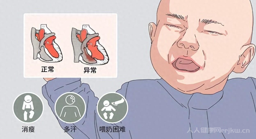 胎兒先天性心臟病是什么原因造成的