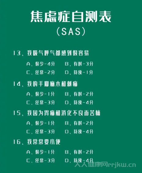 焦慮癥自測表(SAS)測測你是否有焦慮癥