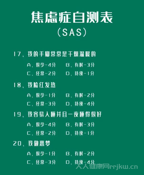 焦慮癥自測表(SAS)測測你是否有焦慮癥