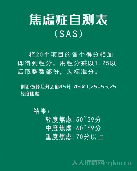 焦慮癥自測表(SAS)測測你是否有焦慮癥